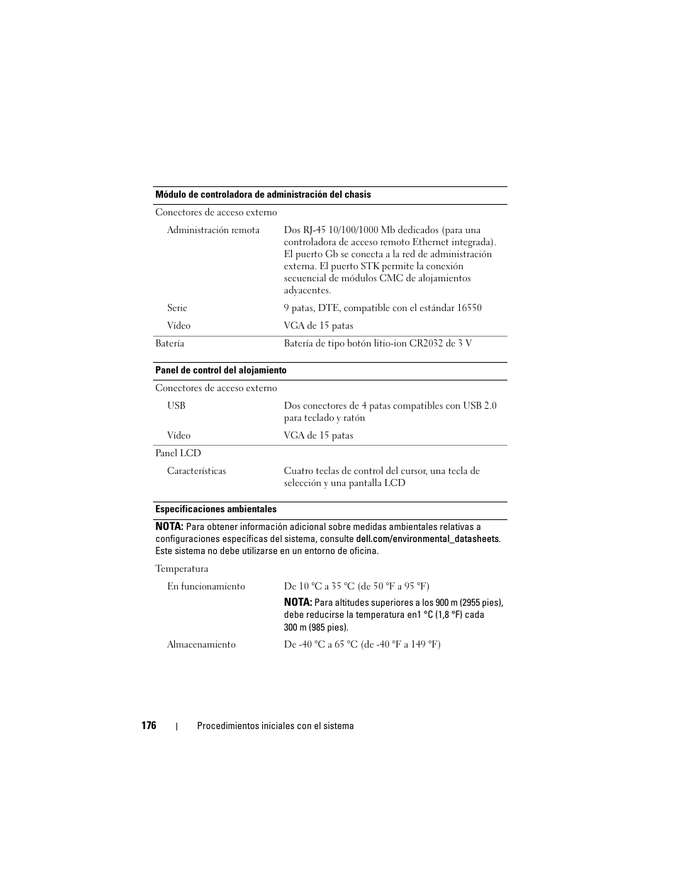 Dell PowerEdge M710 User Manual | Page 178 / 224