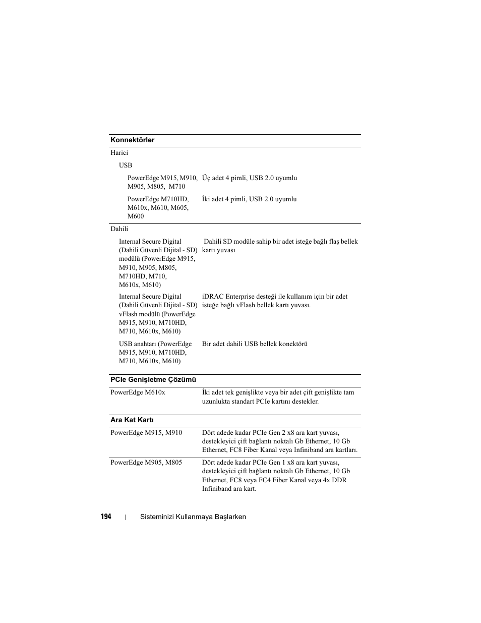 Dell PowerEdge M710 User Manual | Page 196 / 224