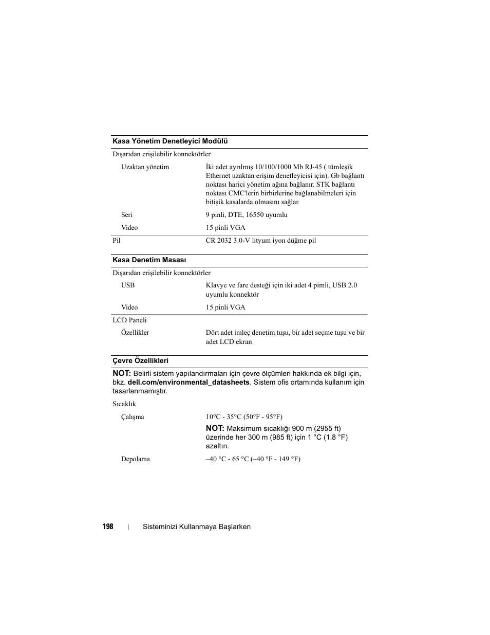 Dell PowerEdge M710 User Manual | Page 200 / 224