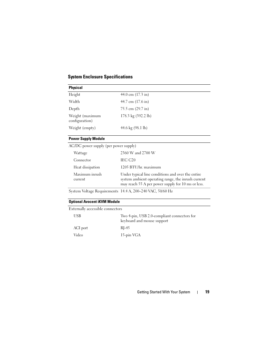 Dell PowerEdge M710 User Manual | Page 21 / 224