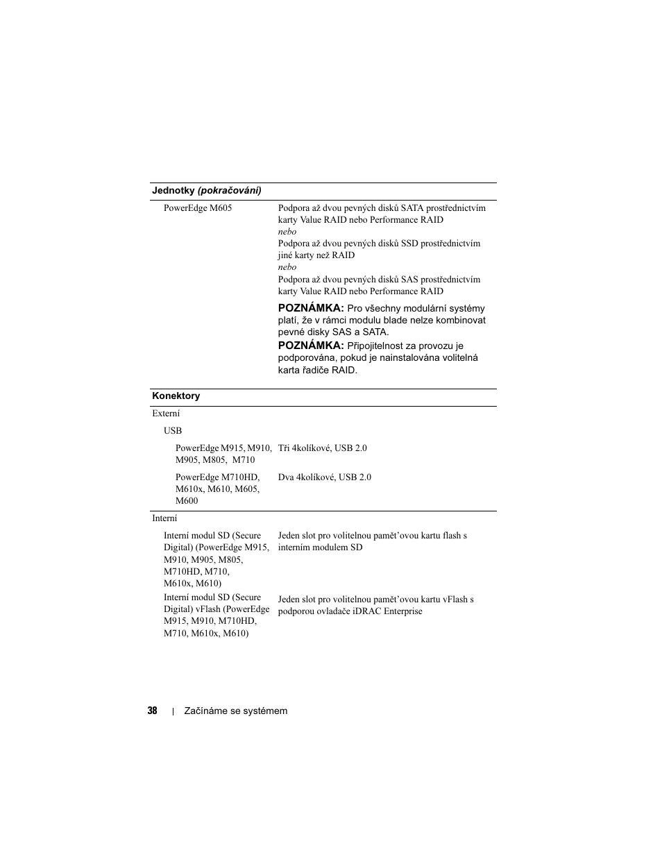 Dell PowerEdge M710 User Manual | Page 40 / 224