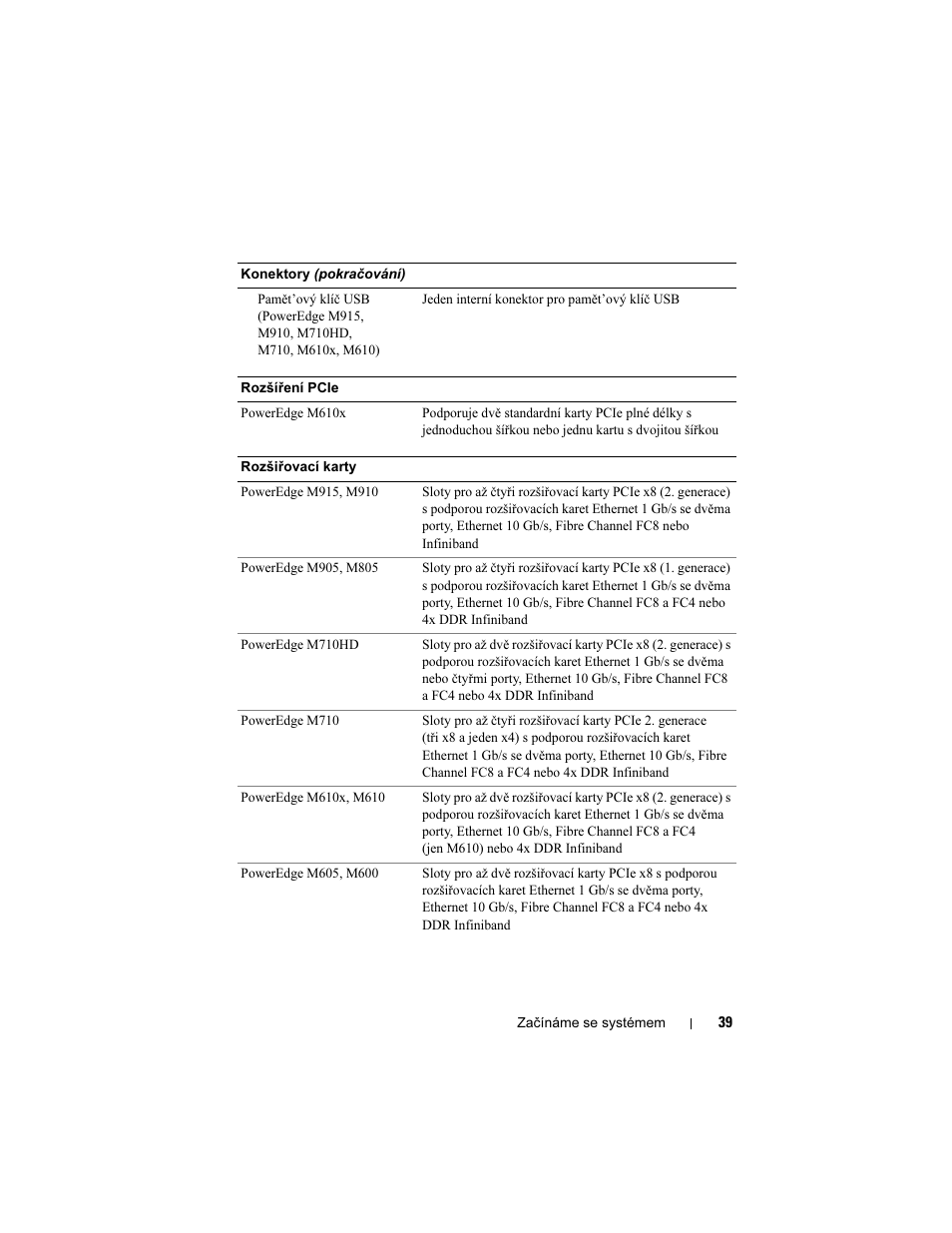 Dell PowerEdge M710 User Manual | Page 41 / 224