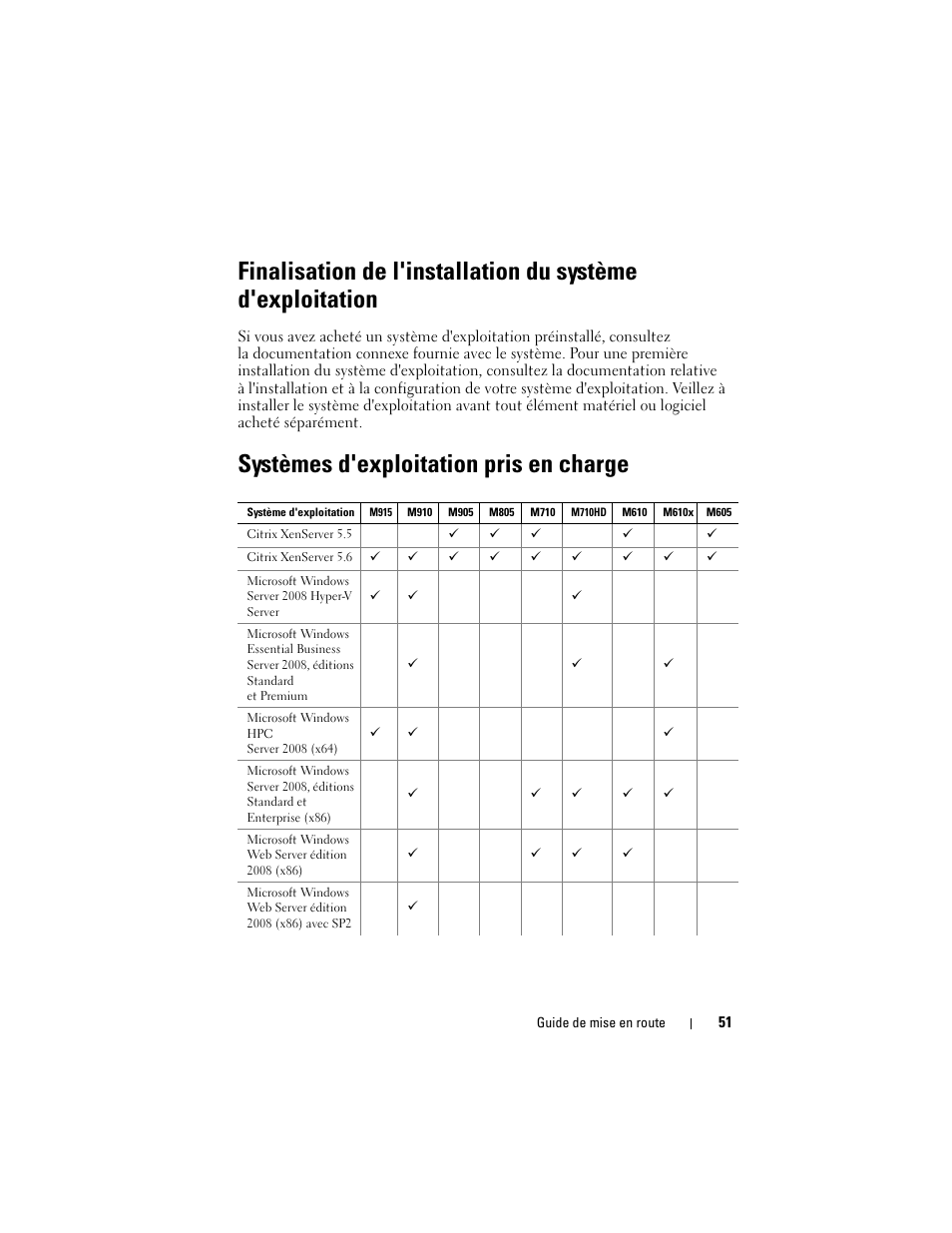 Systèmes d'exploitation pris en charge | Dell PowerEdge M710 User Manual | Page 53 / 224