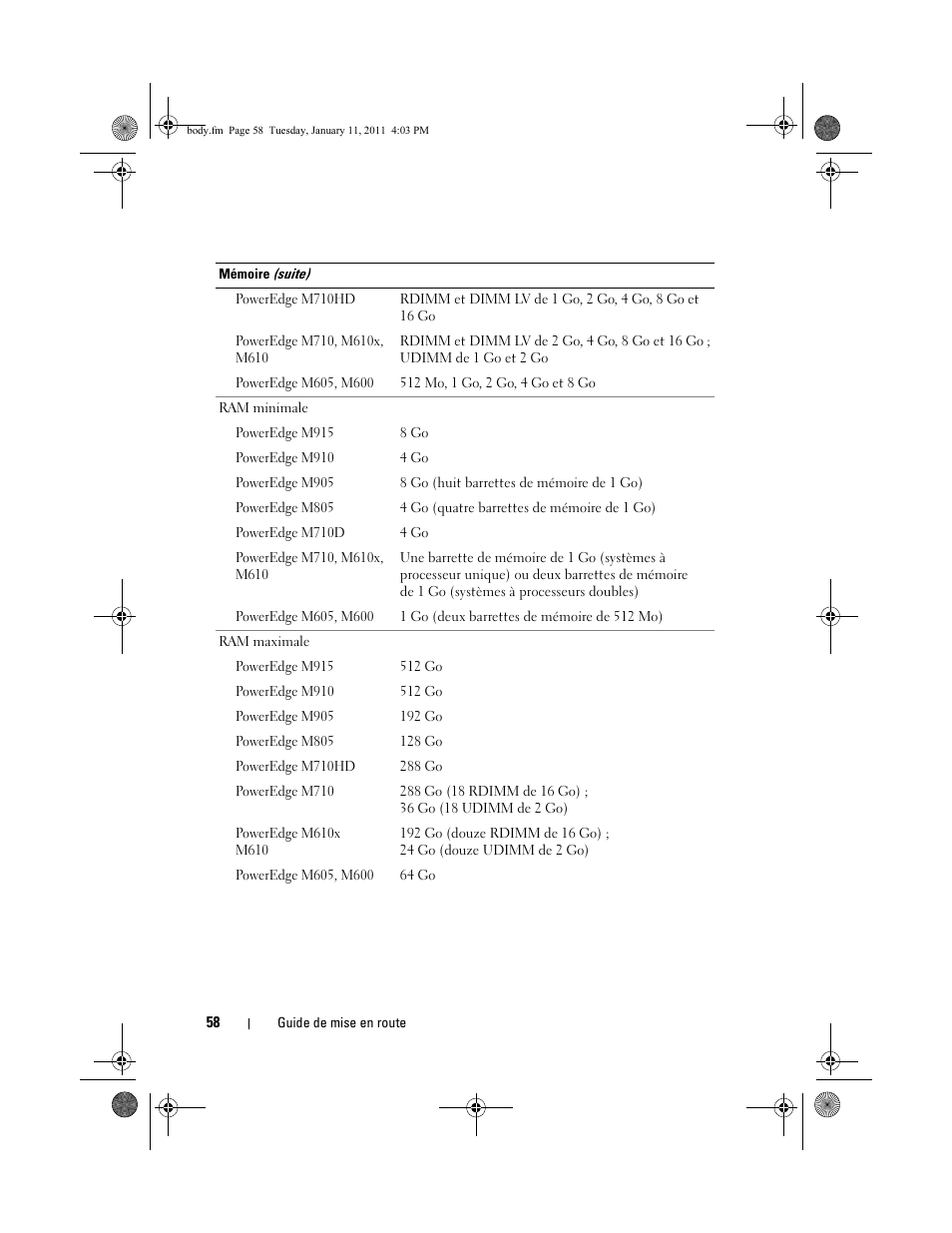 Dell PowerEdge M710 User Manual | Page 60 / 224