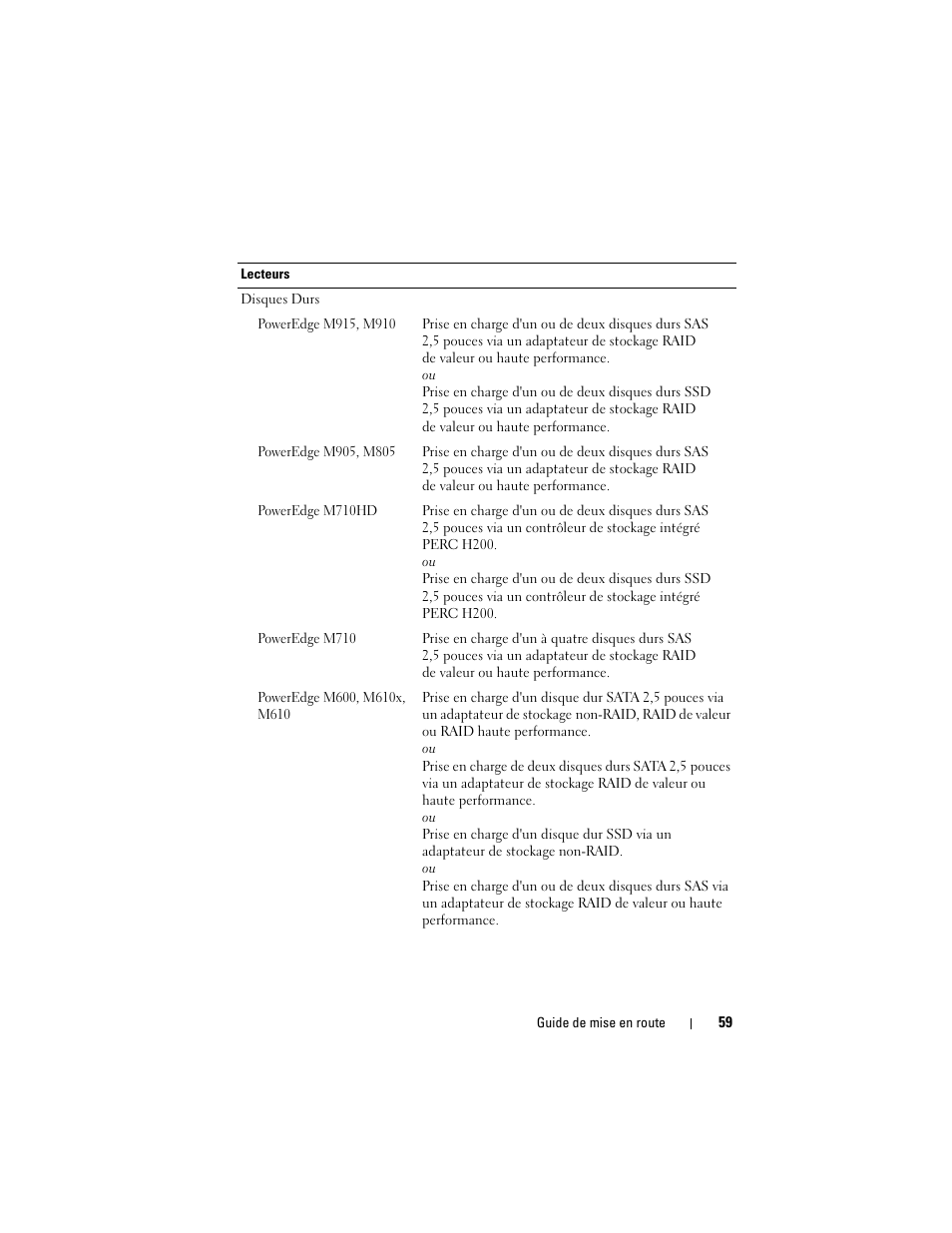 Dell PowerEdge M710 User Manual | Page 61 / 224