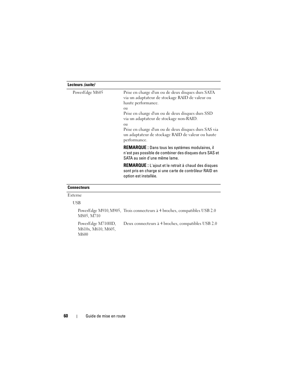 Dell PowerEdge M710 User Manual | Page 62 / 224