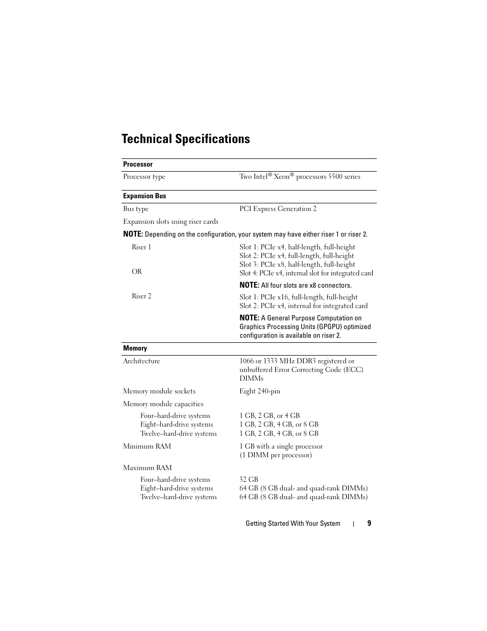 Technical specifications | Dell PowerEdge R510 User Manual | Page 11 / 58