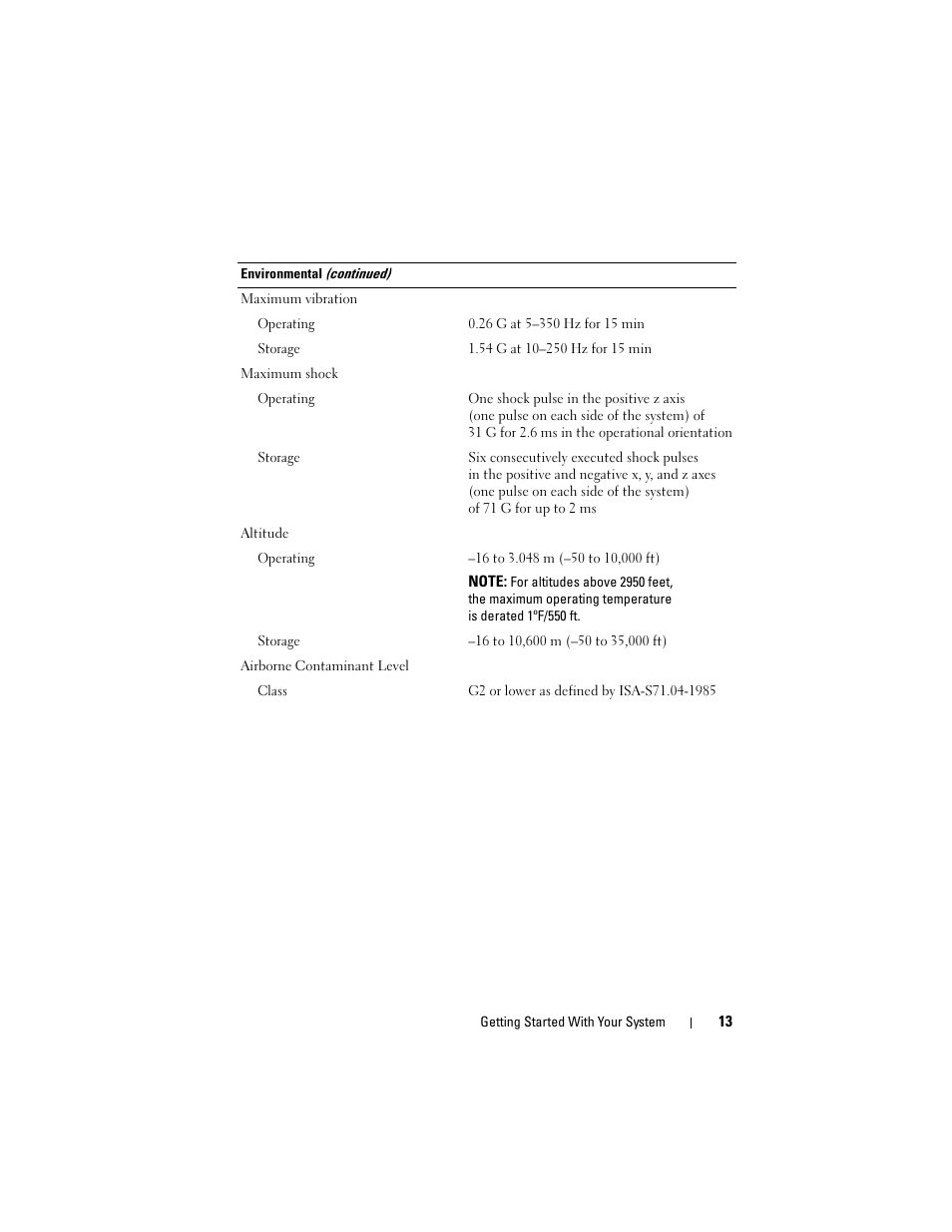 Dell PowerEdge R510 User Manual | Page 15 / 58