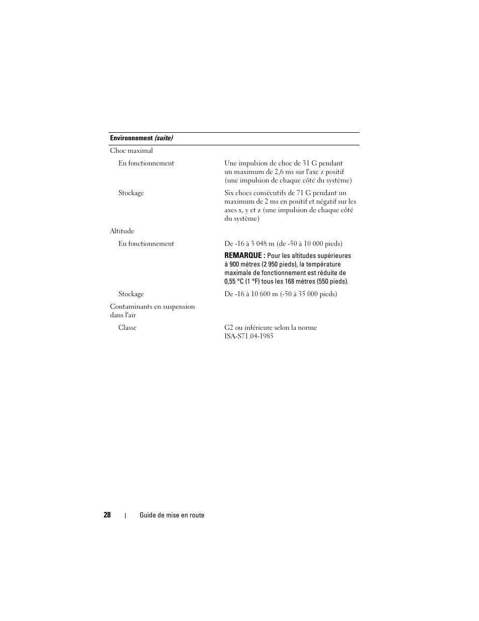 Dell PowerEdge R510 User Manual | Page 30 / 58