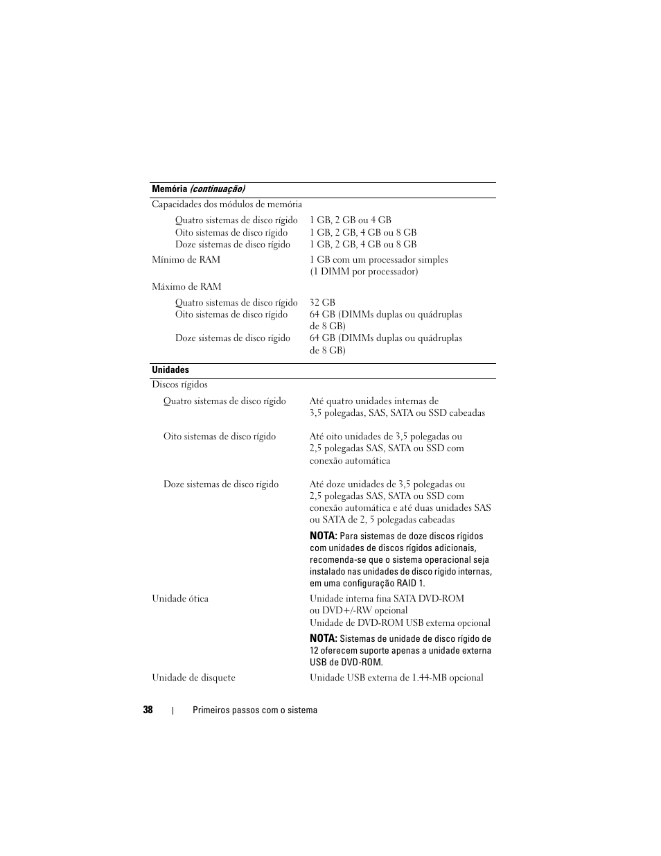 Dell PowerEdge R510 User Manual | Page 40 / 58