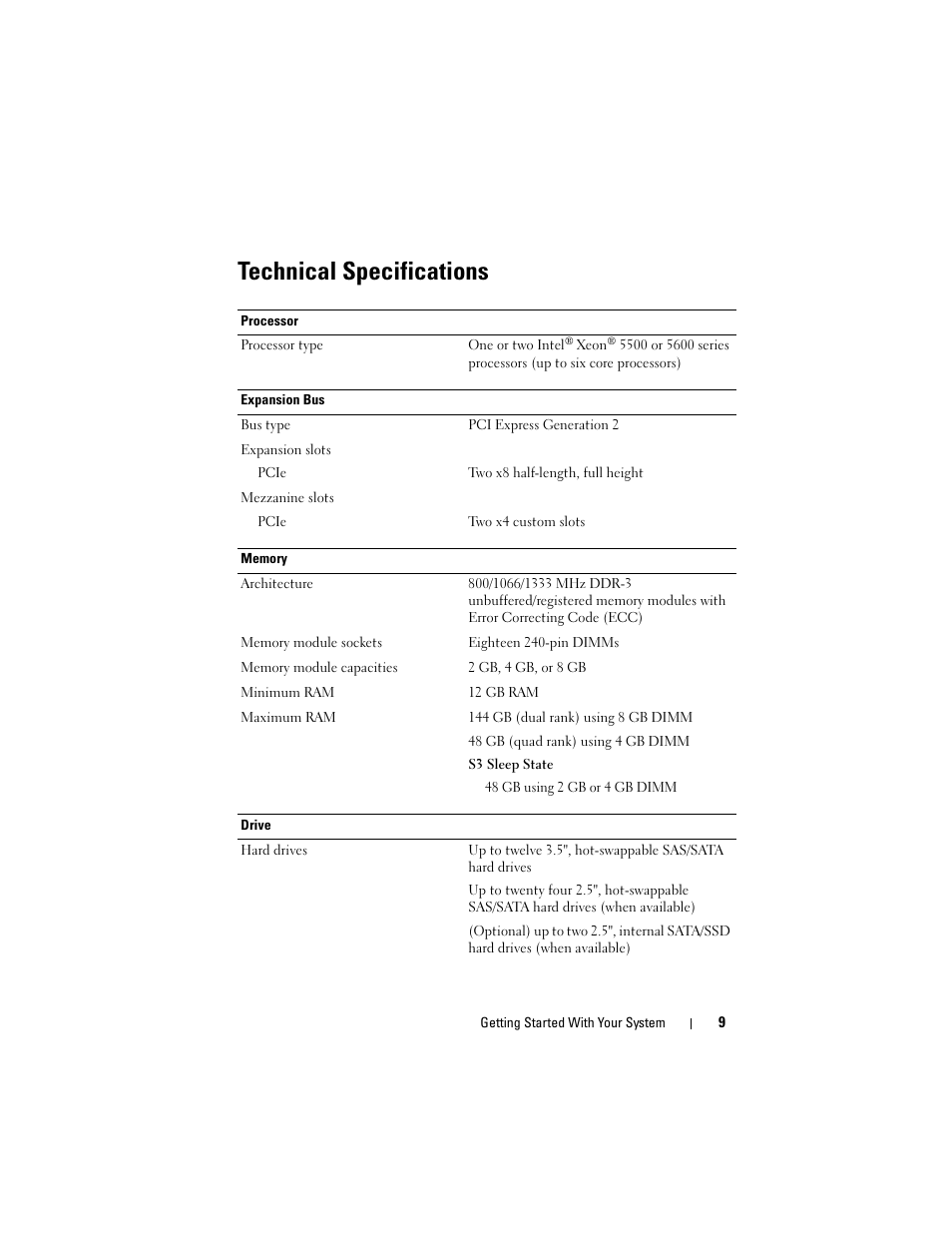 Technical specifications | Dell PowerEdge C2100 User Manual | Page 11 / 118