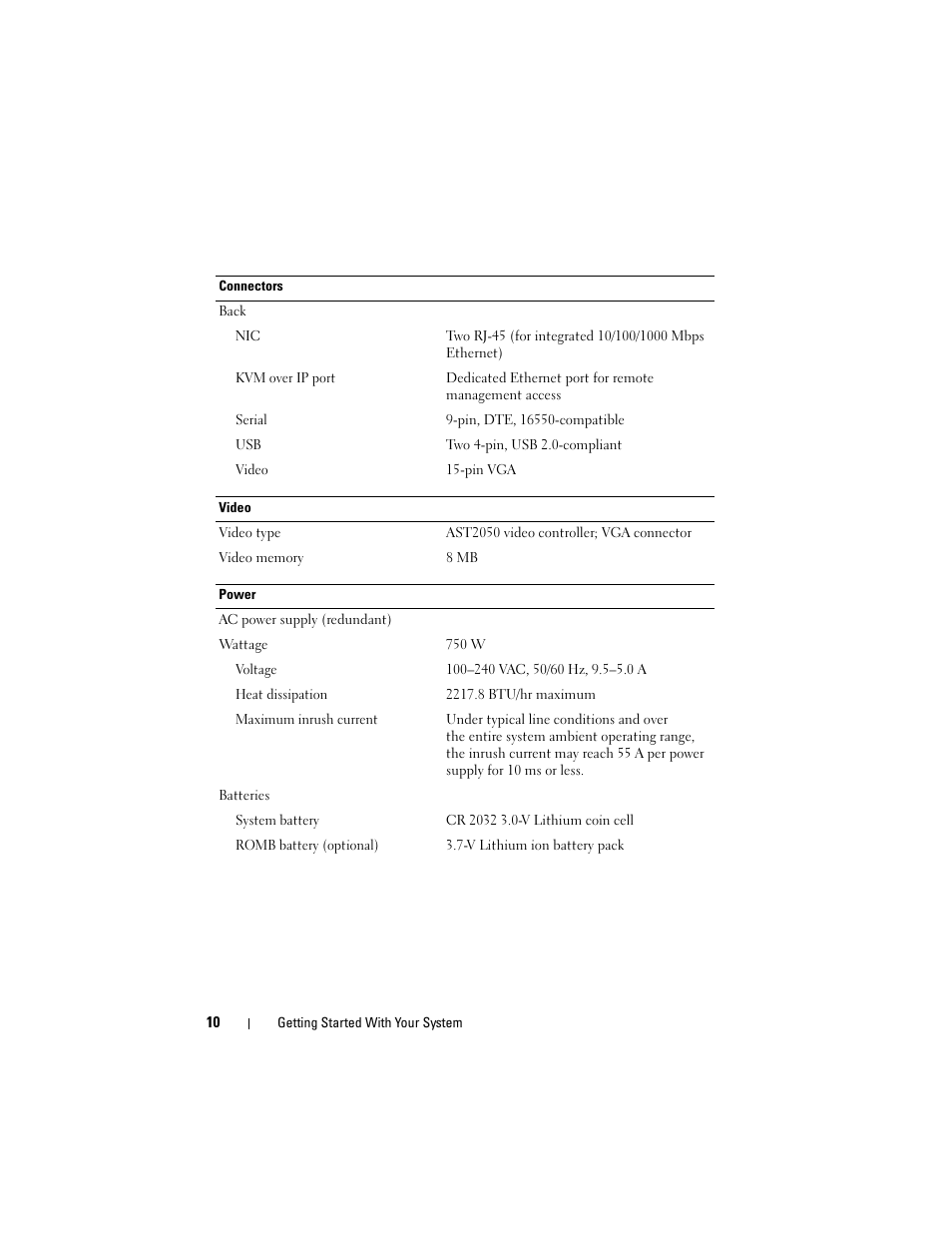 Dell PowerEdge C2100 User Manual | Page 12 / 118