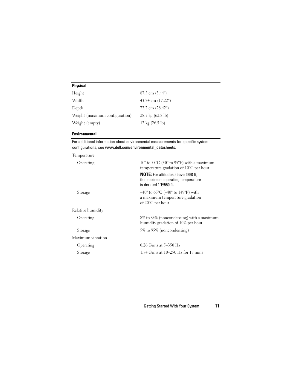 Dell PowerEdge C2100 User Manual | Page 13 / 118