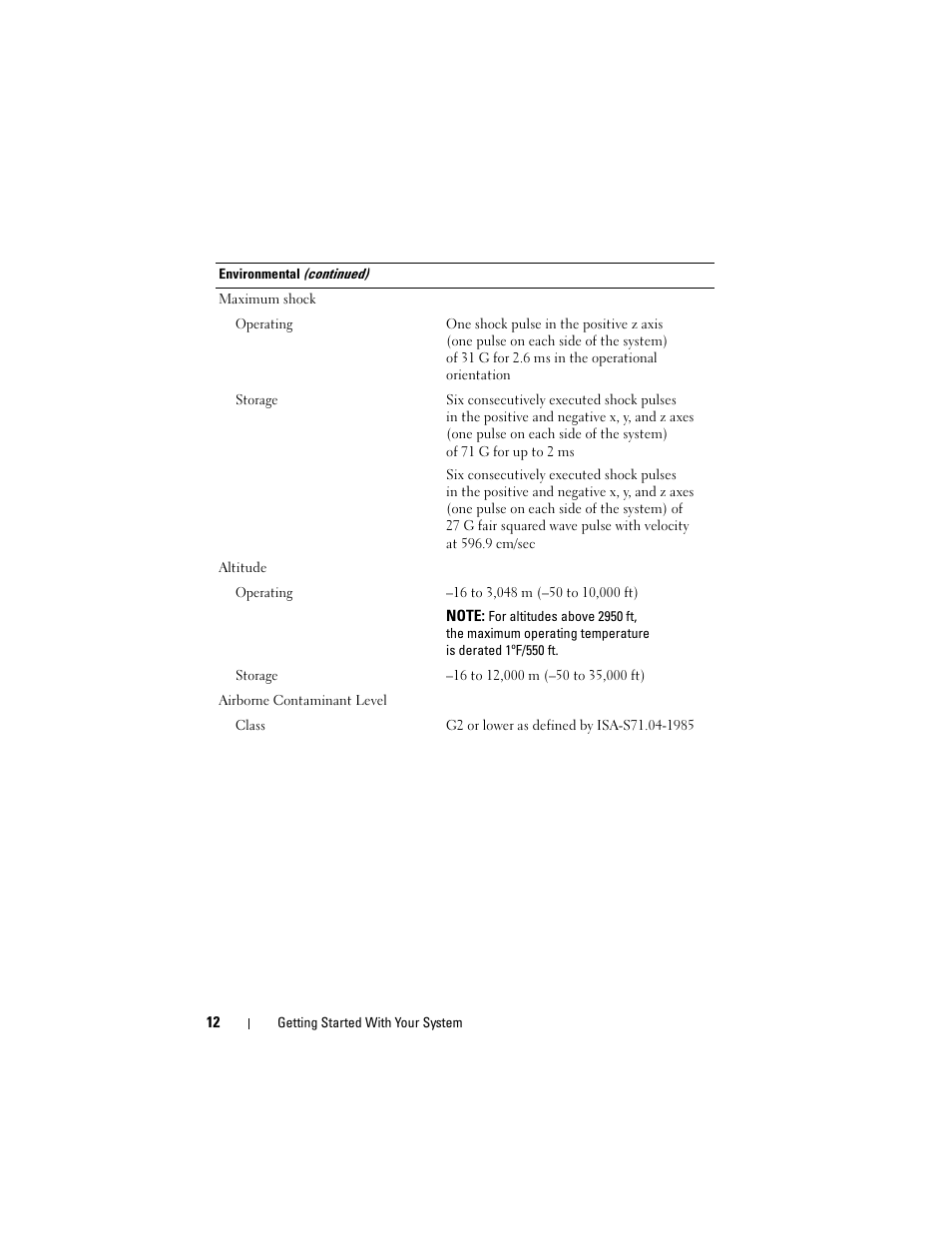Dell PowerEdge C2100 User Manual | Page 14 / 118