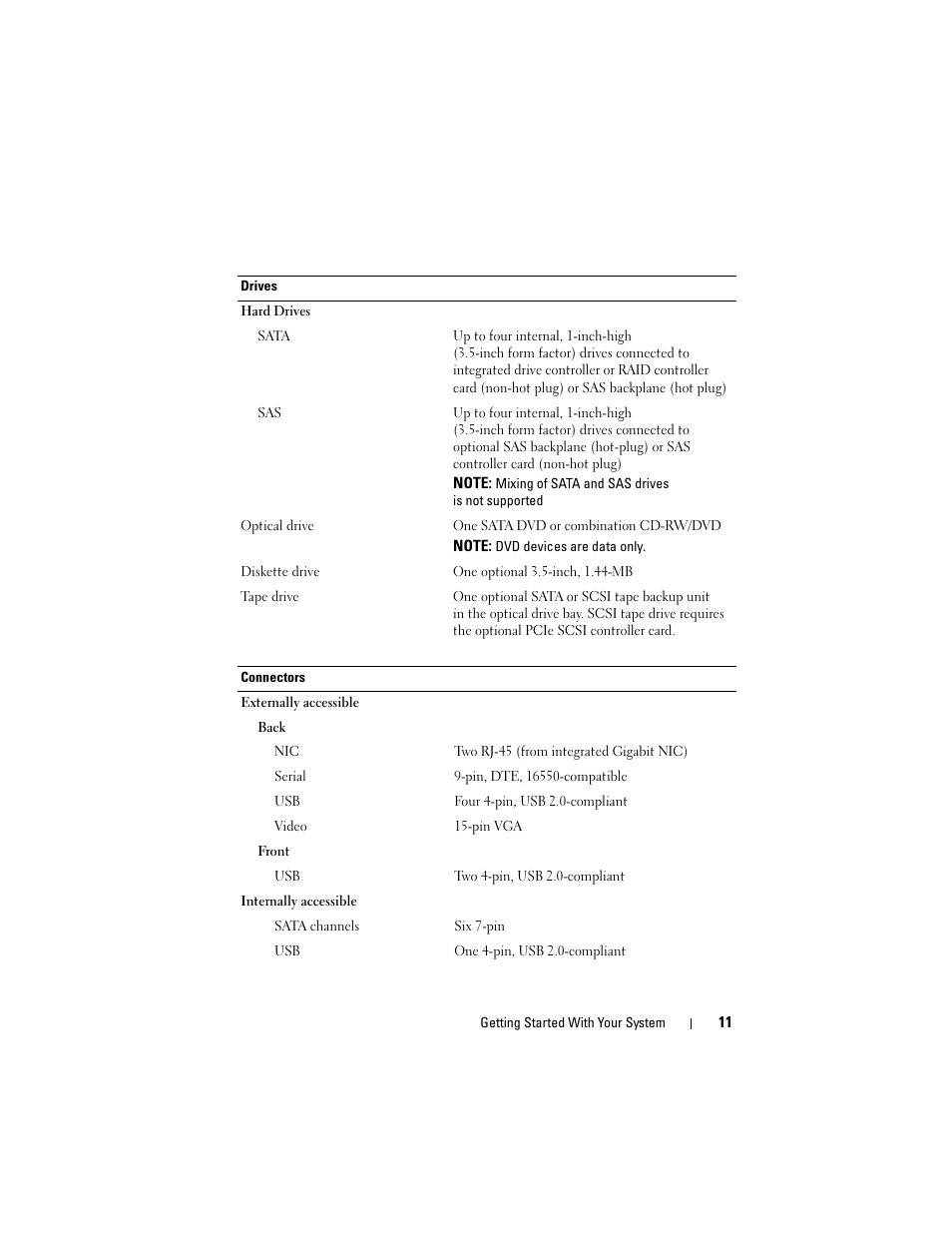 Dell PowerEdge T300 User Manual | Page 13 / 128