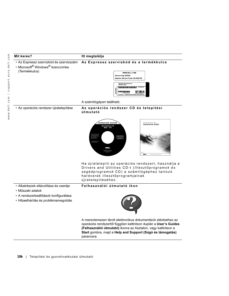 Dell OptiPlex GX270 User Manual | Page 107 / 238