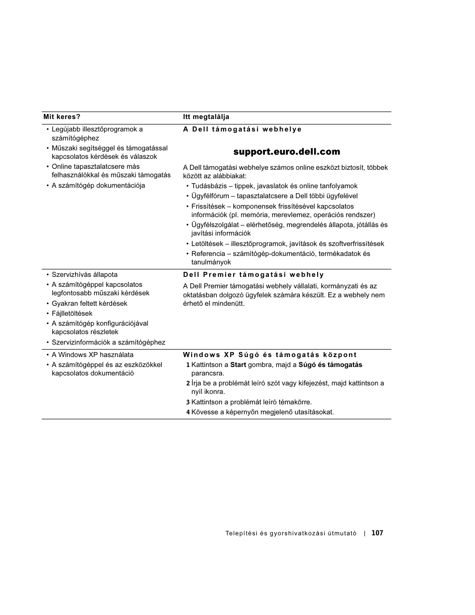 Dell OptiPlex GX270 User Manual | Page 108 / 238