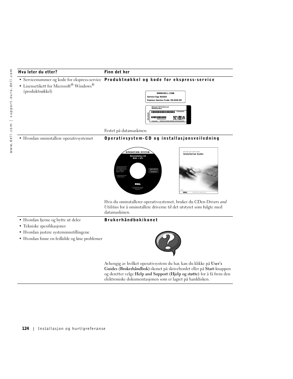 Dell OptiPlex GX270 User Manual | Page 125 / 238