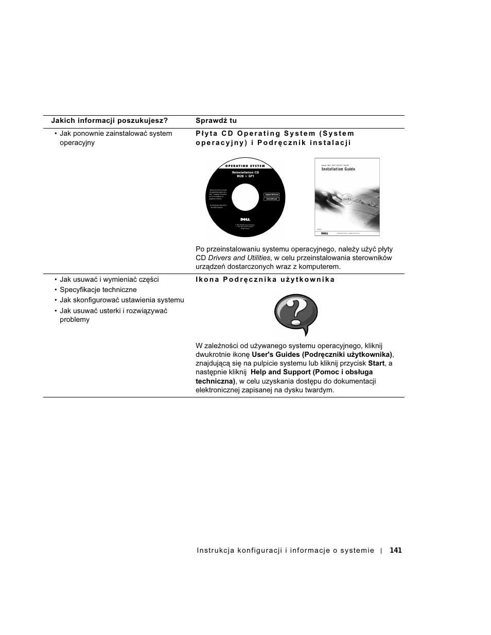 Dell OptiPlex GX270 User Manual | Page 142 / 238