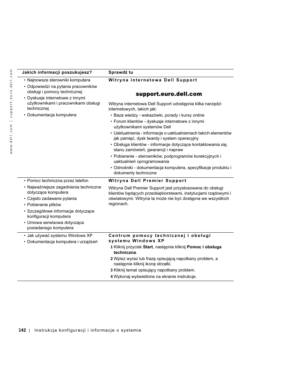 Dell OptiPlex GX270 User Manual | Page 143 / 238