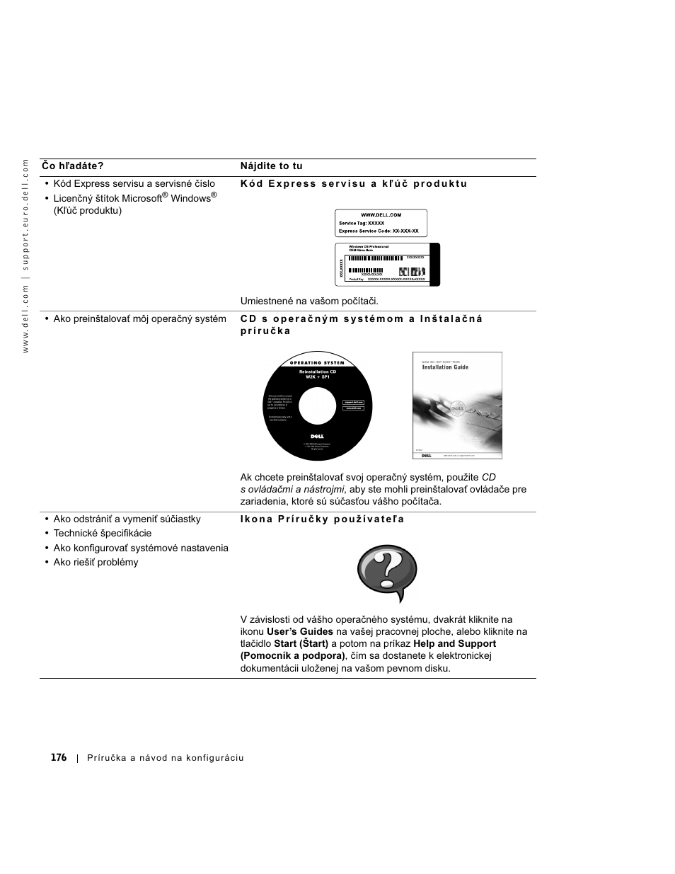 Dell OptiPlex GX270 User Manual | Page 177 / 238