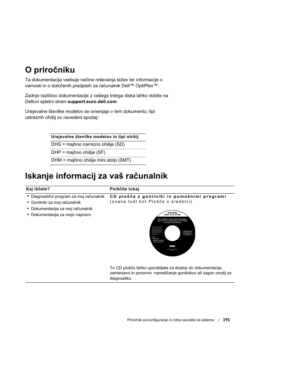 O priročniku, Iskanje informacij za vaš računalnik, Vsebina | Dell OptiPlex GX270 User Manual | Page 192 / 238