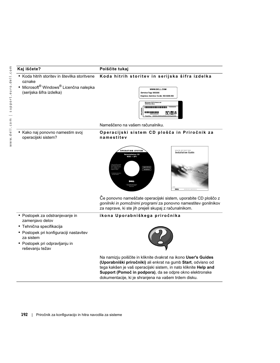 Dell OptiPlex GX270 User Manual | Page 193 / 238