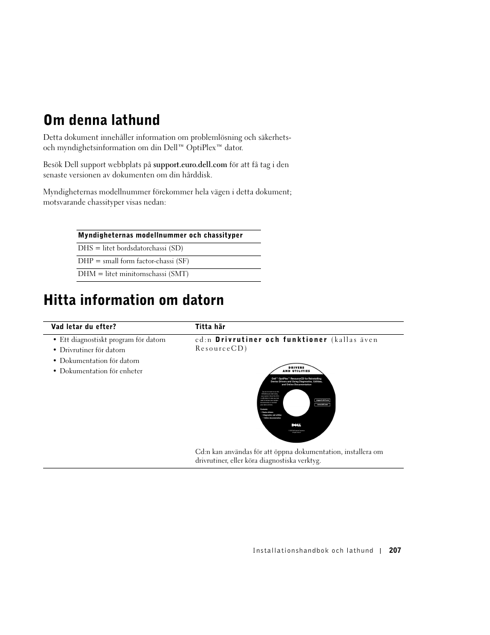 Om denna lathund, Hitta information om datorn | Dell OptiPlex GX270 User Manual | Page 208 / 238