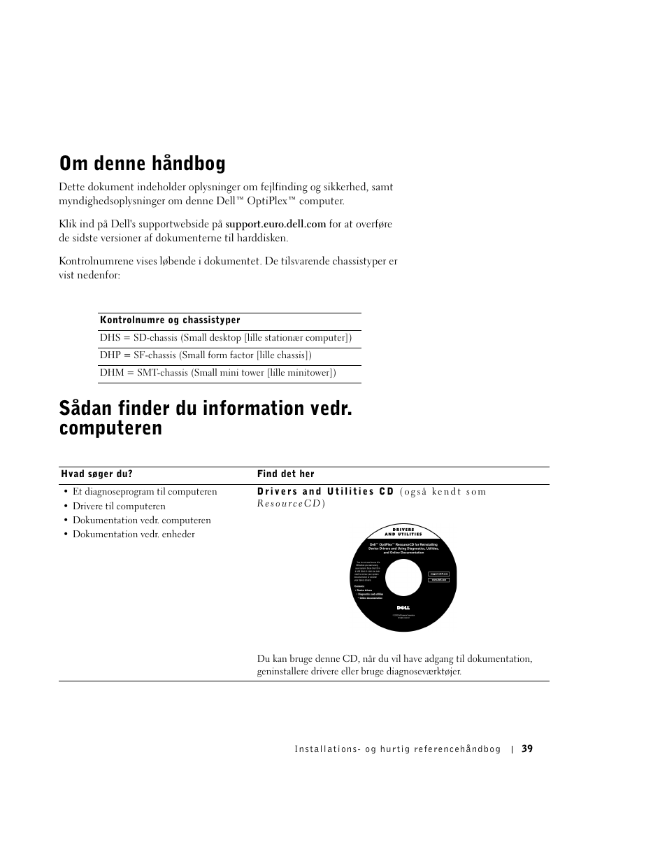 Om denne håndbog, Sådan finder du information vedr. computeren | Dell OptiPlex GX270 User Manual | Page 40 / 238