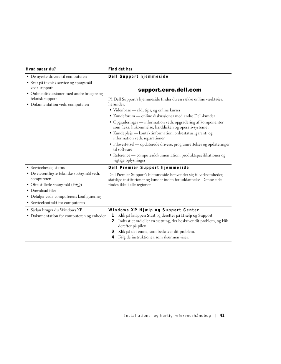 Dell OptiPlex GX270 User Manual | Page 42 / 238