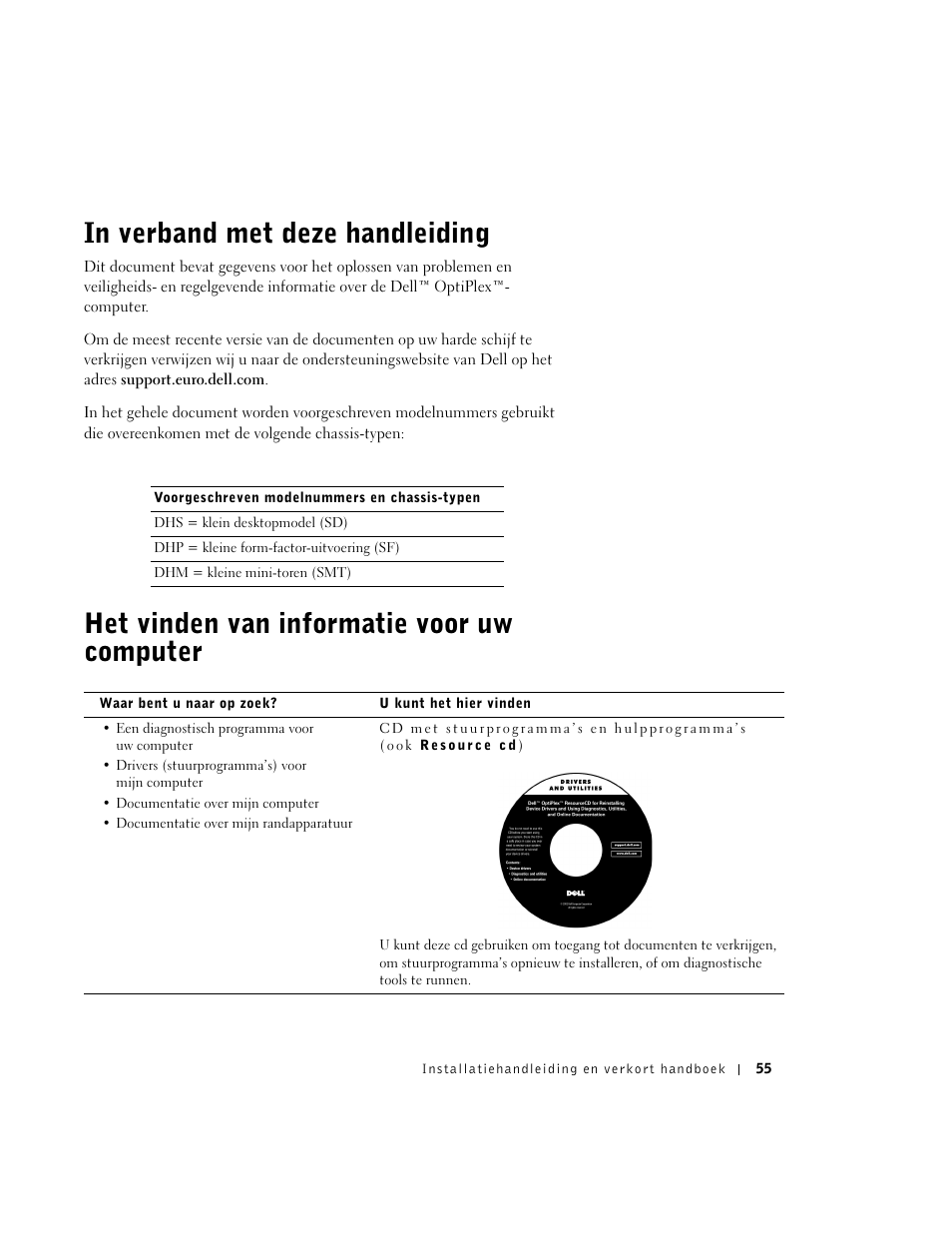 In verband met deze handleiding, Het vinden van informatie voor uw computer | Dell OptiPlex GX270 User Manual | Page 56 / 238