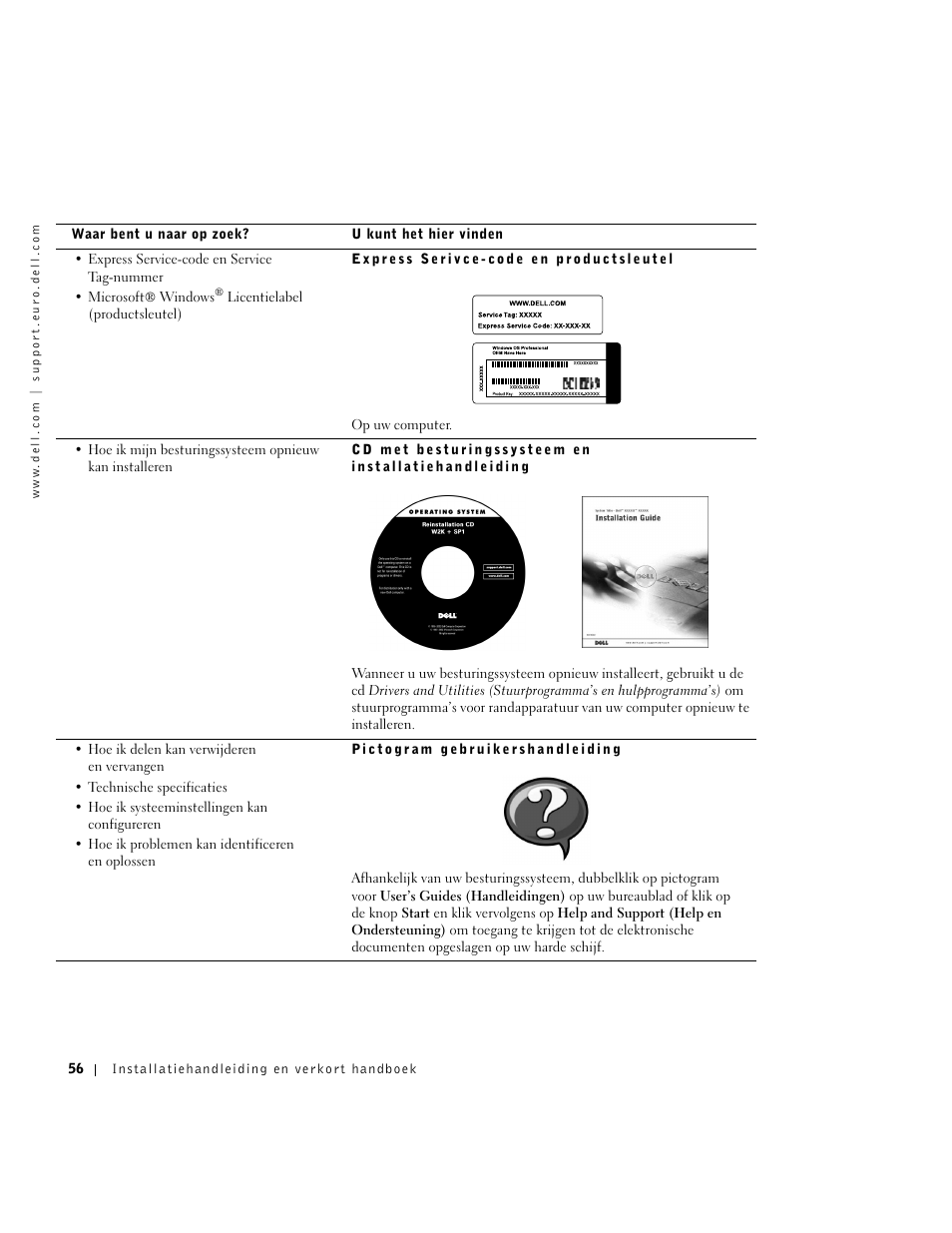 Dell OptiPlex GX270 User Manual | Page 57 / 238