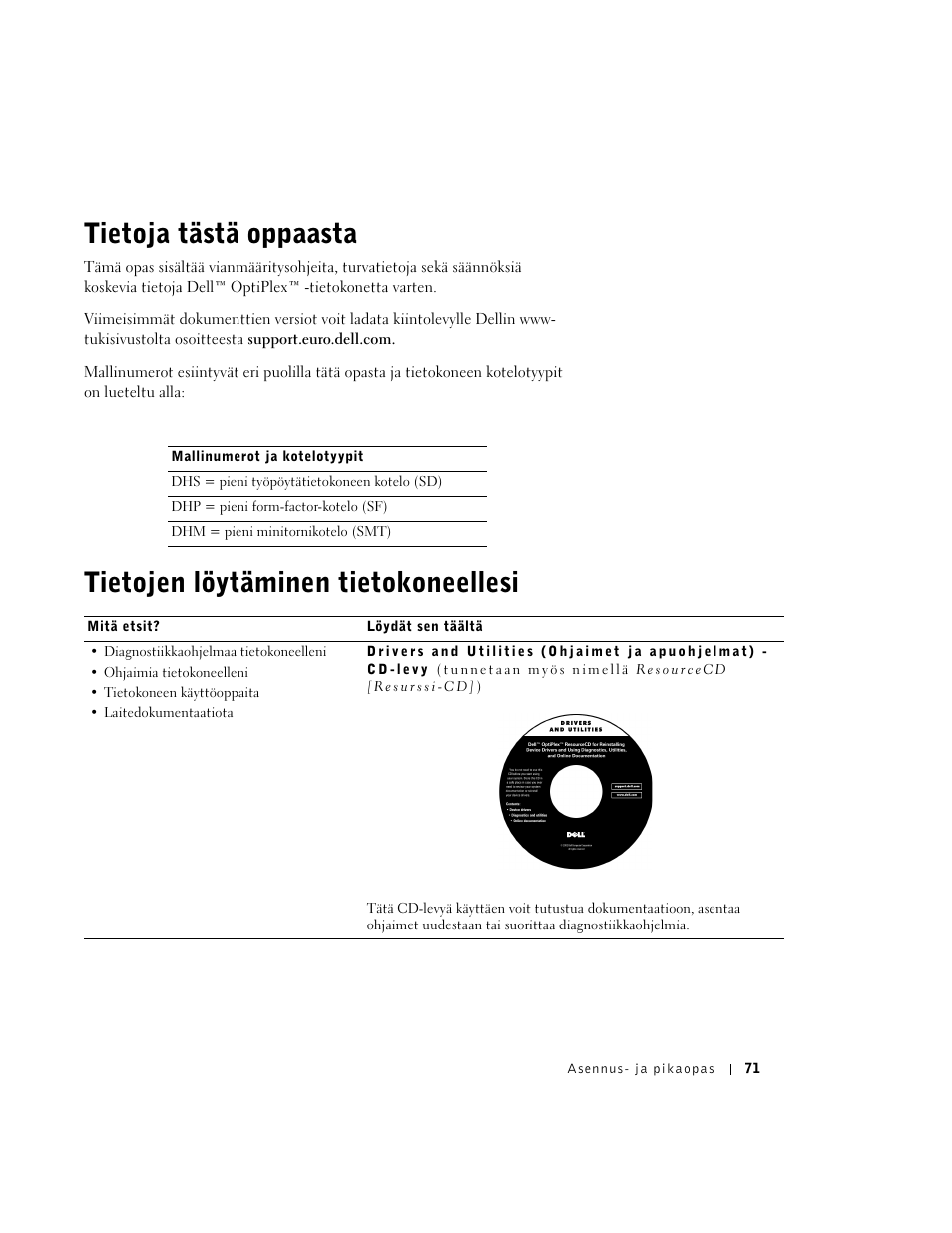 Tietoja tästä oppaasta, Tietojen löytäminen tietokoneellesi | Dell OptiPlex GX270 User Manual | Page 72 / 238