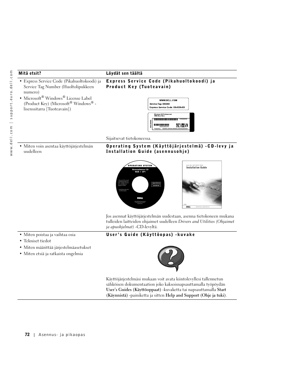 Dell OptiPlex GX270 User Manual | Page 73 / 238