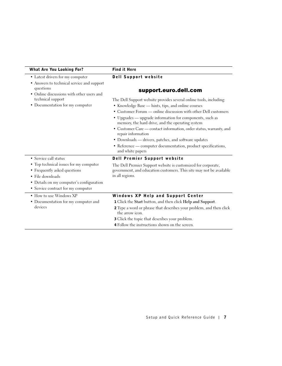 Dell OptiPlex GX270 User Manual | Page 8 / 238