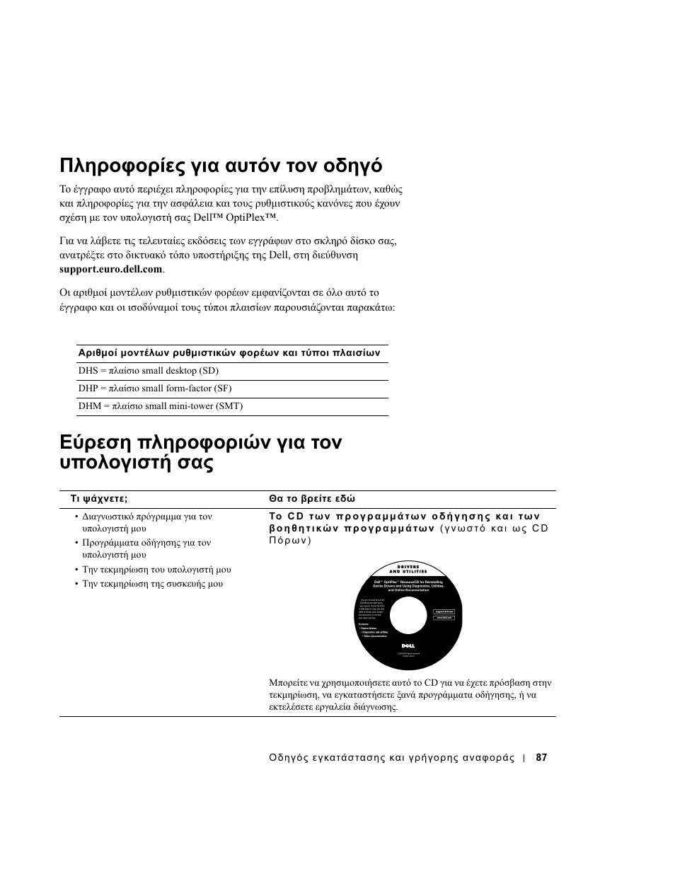 Πληροφορίες για αυτόν τον οδηγό, Εύρεση πληροφοριών για τον υπολογιστή σας | Dell OptiPlex GX270 User Manual | Page 88 / 238