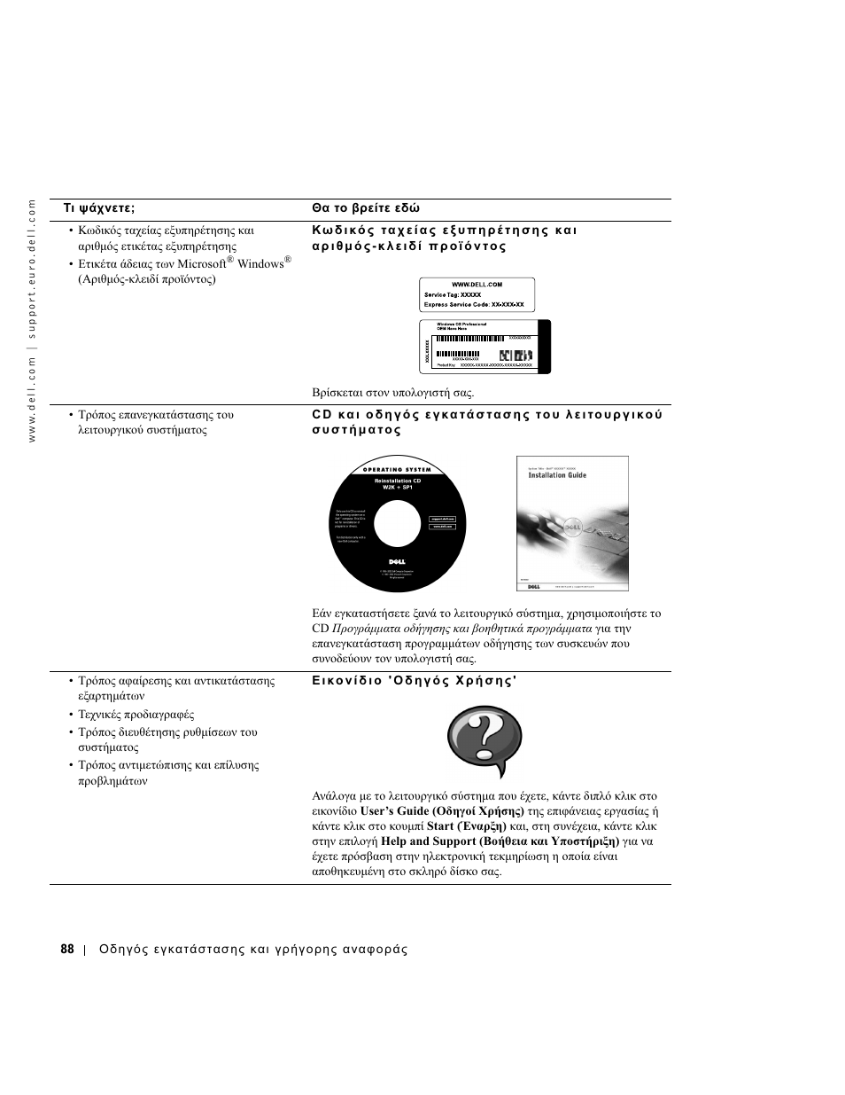 Dell OptiPlex GX270 User Manual | Page 89 / 238