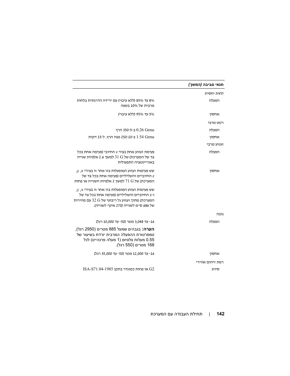 Dell PowerEdge C1100 User Manual | Page 144 / 144