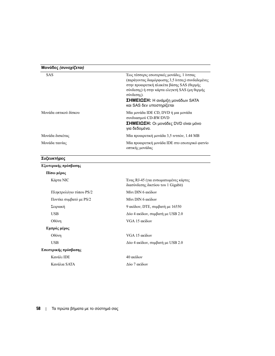 Dell POWEREDGE 840 User Manual | Page 60 / 110