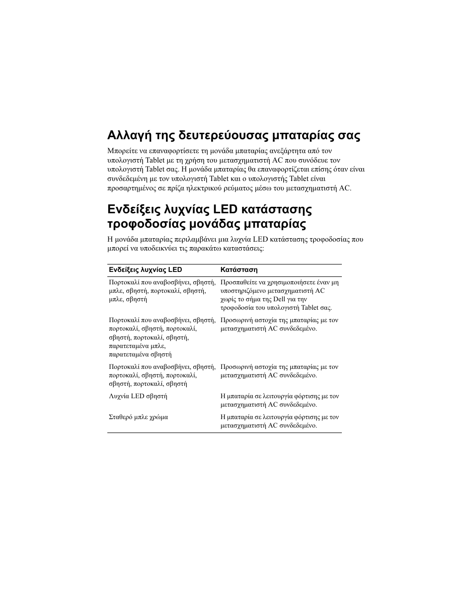 Αλλαγή της δευτερεύουσας µπαταρίας σας | Dell Latitude XT2 User Manual | Page 28 / 92