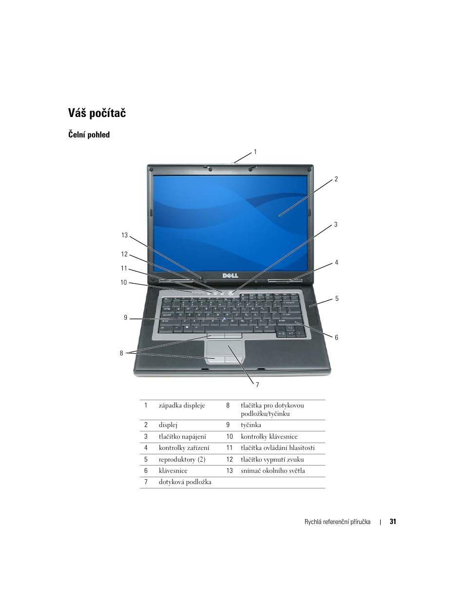 Váš počítač, Čelní pohled | Dell Latitude D820 User Manual | Page 31 / 110