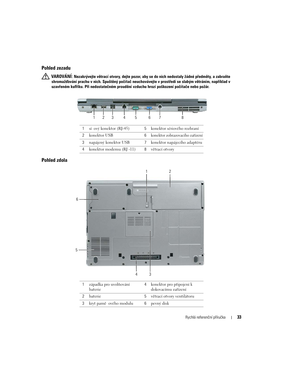 Pohled zezadu, Pohled zdola | Dell Latitude D820 User Manual | Page 33 / 110