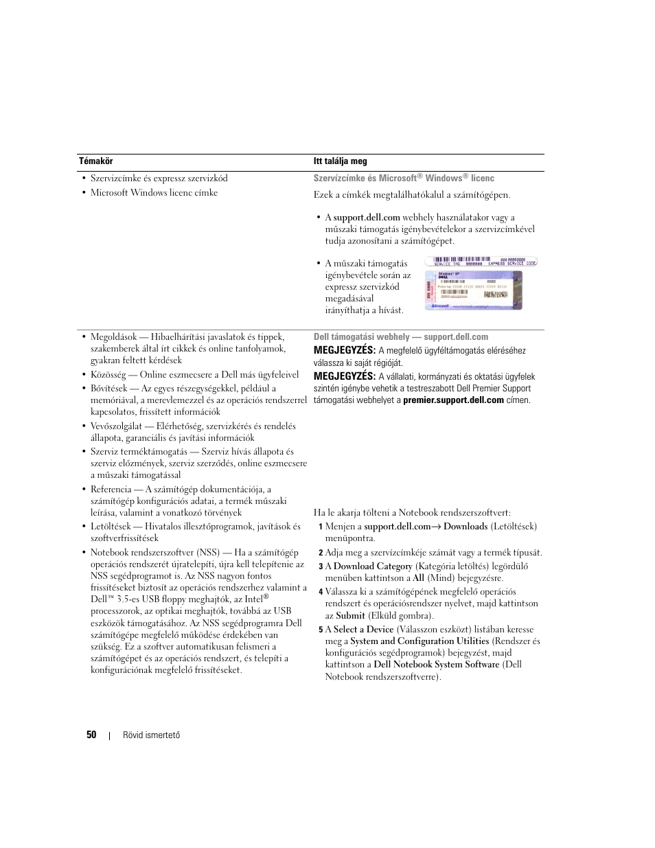 Dell Latitude D820 User Manual | Page 50 / 110