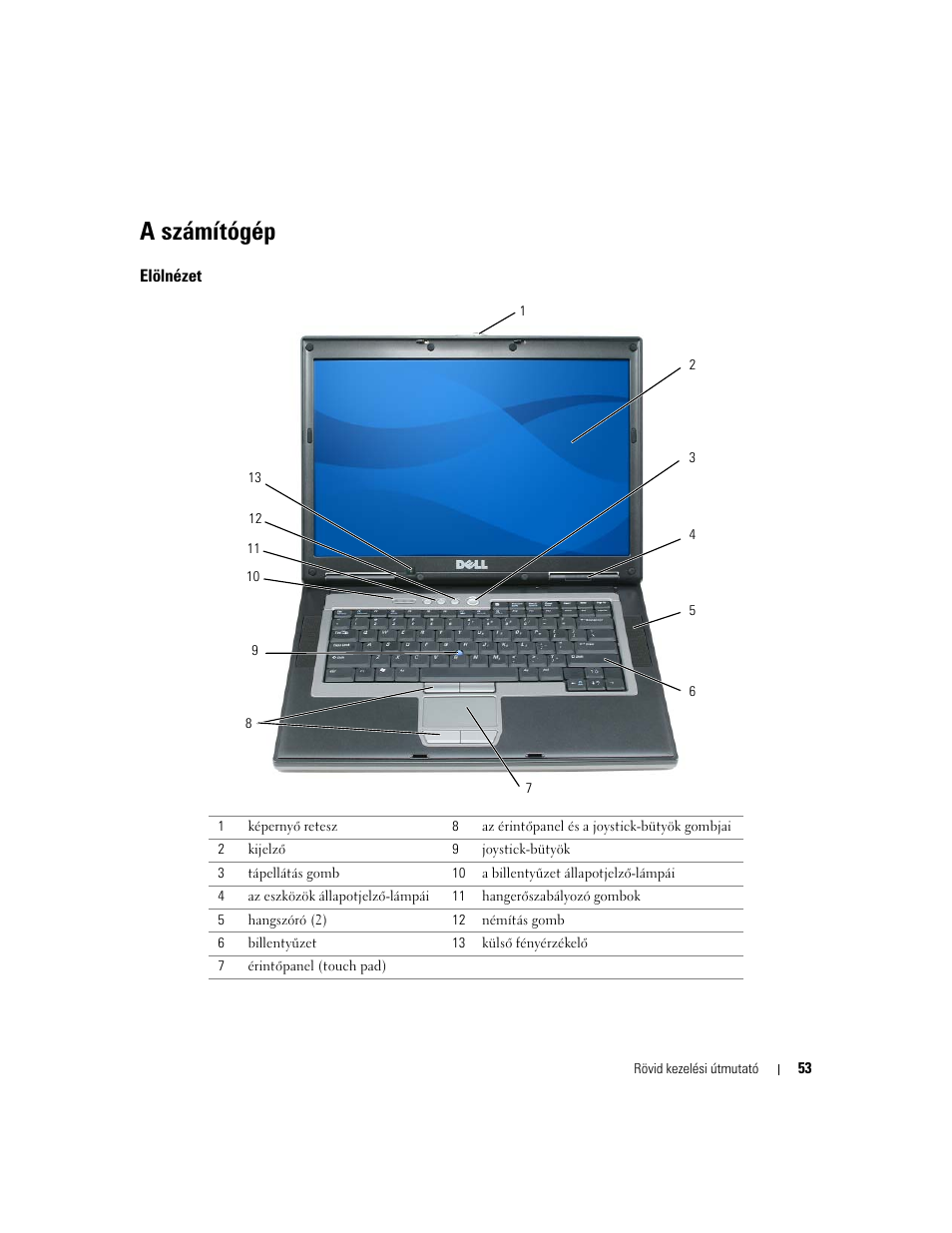 A számítógép, Elölnézet | Dell Latitude D820 User Manual | Page 53 / 110