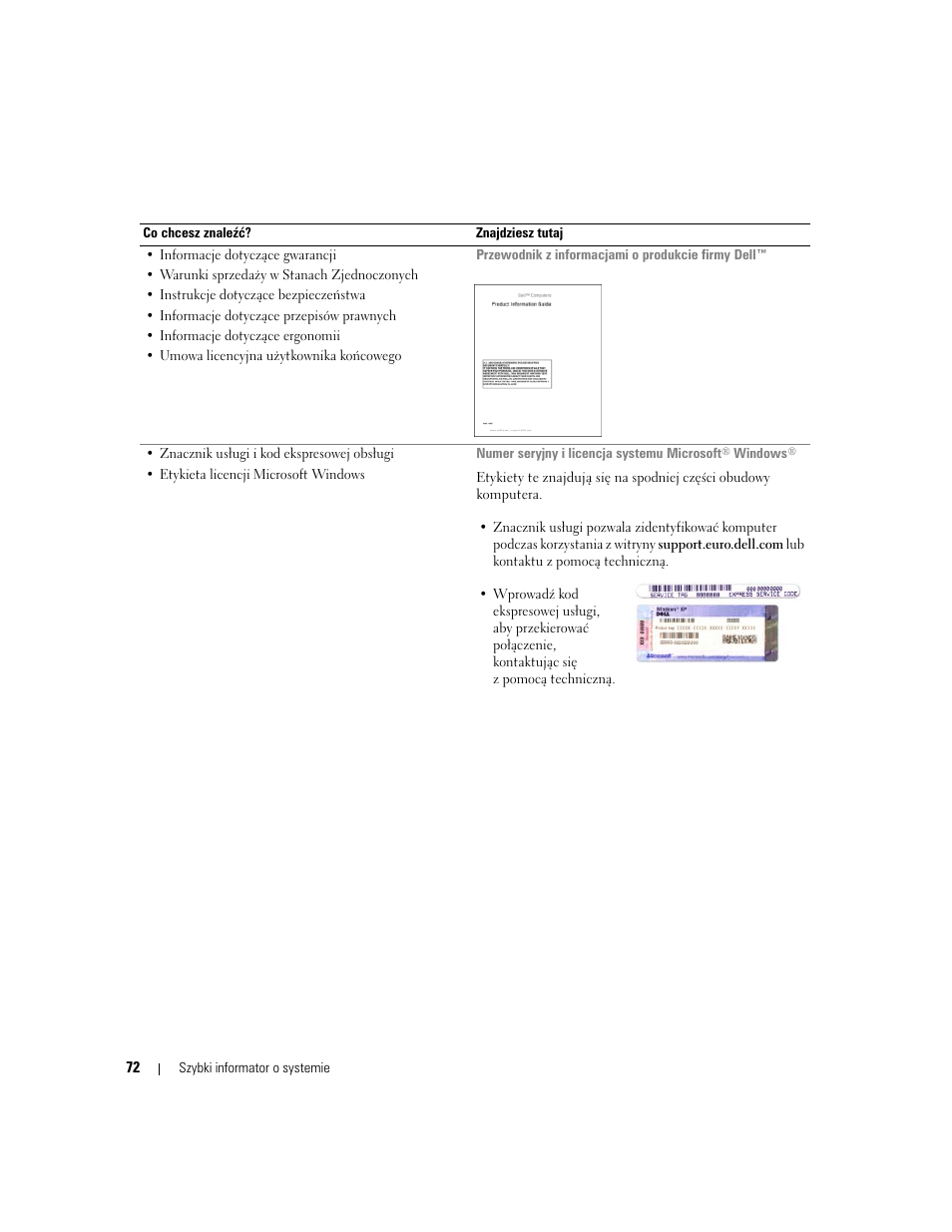 Dell Latitude D820 User Manual | Page 72 / 110