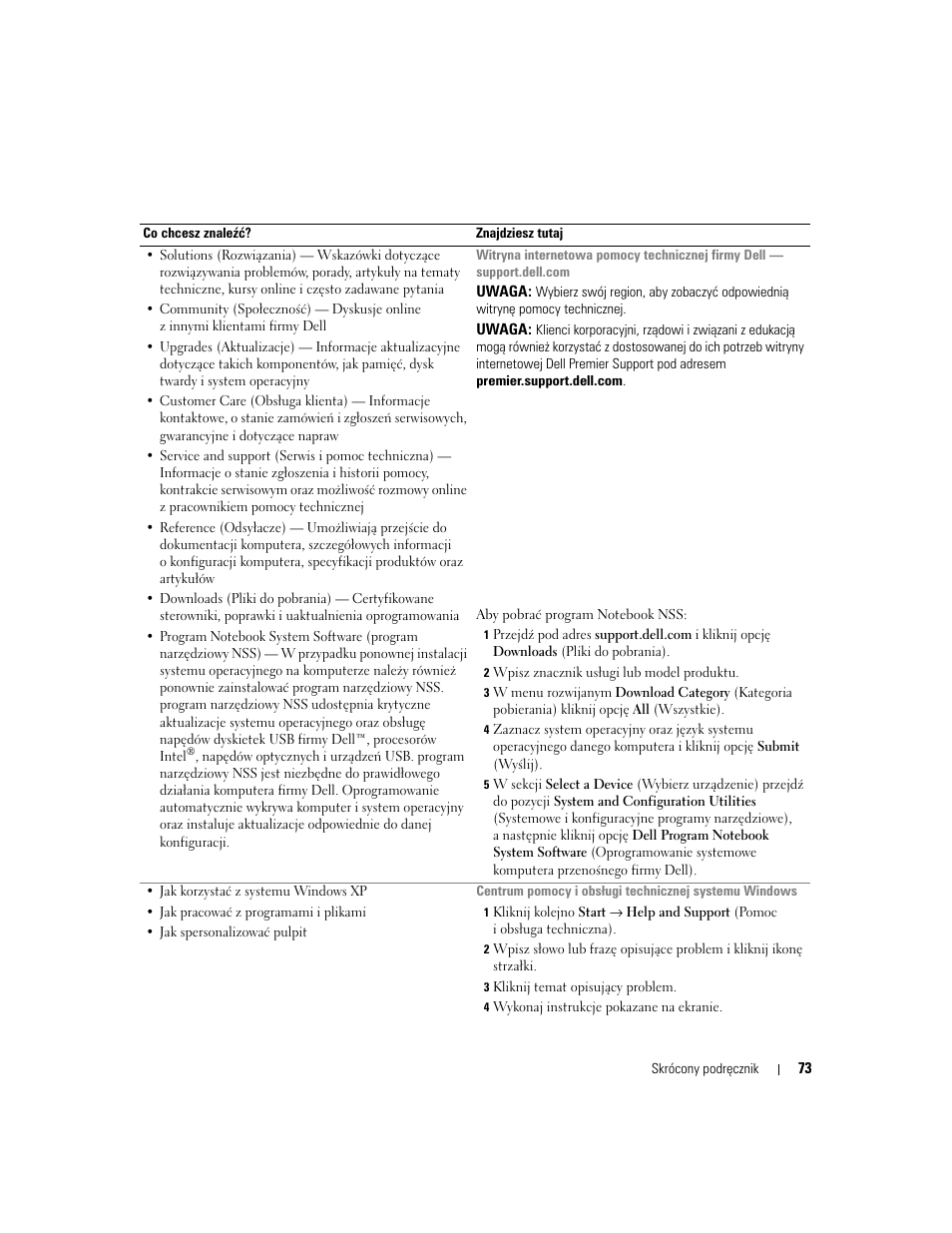 Dell Latitude D820 User Manual | Page 73 / 110