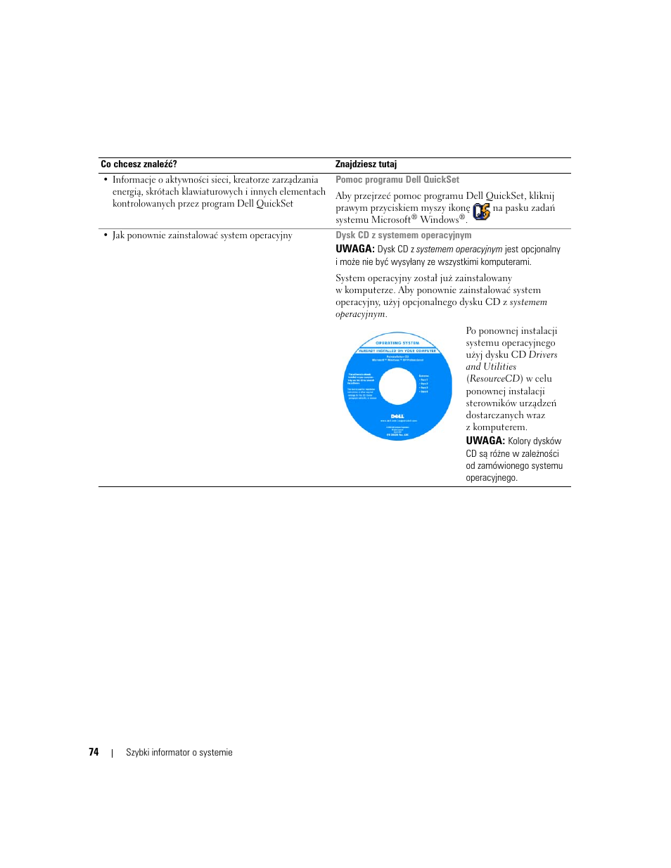 Dell Latitude D820 User Manual | Page 74 / 110