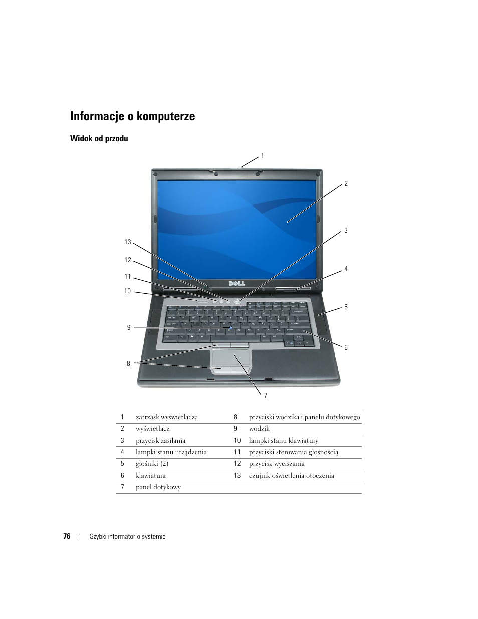 Informacje o komputerze, Widok od przodu | Dell Latitude D820 User Manual | Page 76 / 110