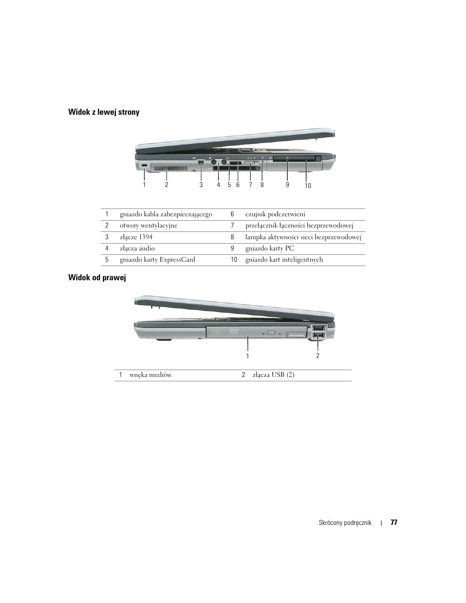 Widok z lewej strony, Widok od prawej | Dell Latitude D820 User Manual | Page 77 / 110