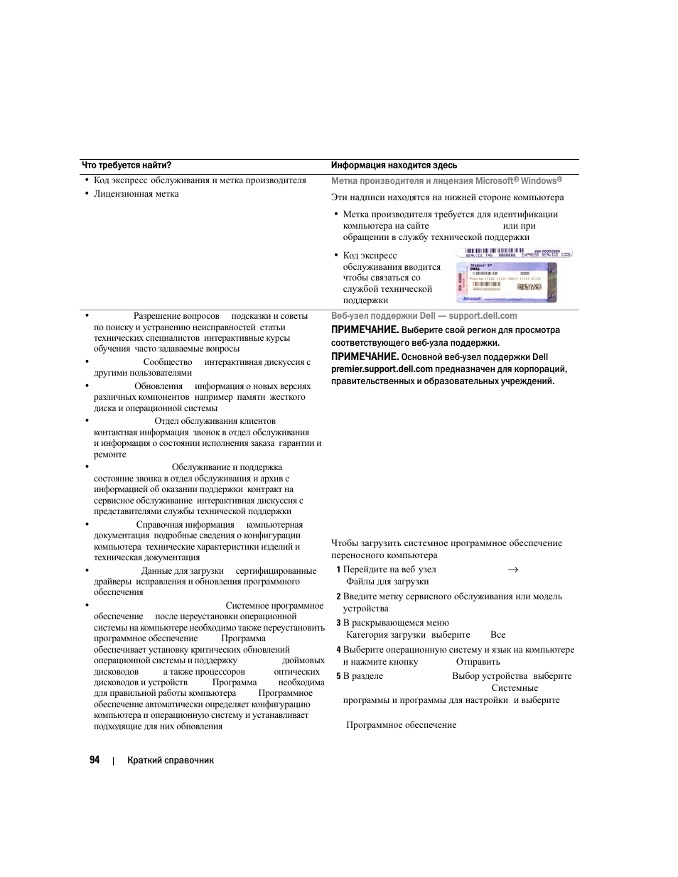 Dell Latitude D820 User Manual | Page 94 / 110